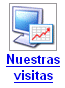 Ver Estadísticas - Páginas vistas